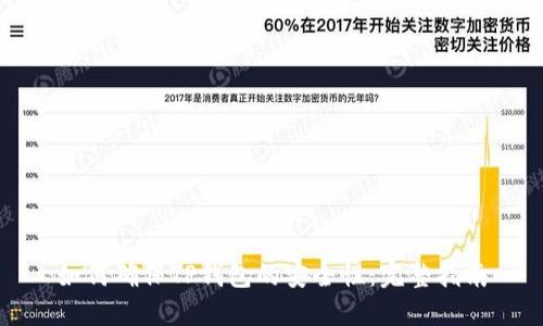 如何确保TP钱包的安全性：完整指南