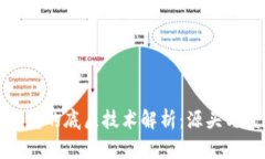 TP钱包的底层技术解析：源